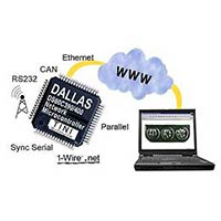 Dallas Microcontroller