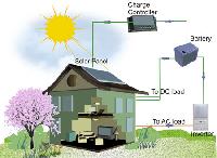 Off Grid Power Generation Systems