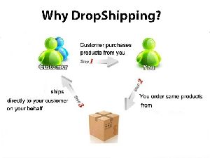 Drop Shipping Services