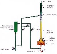 Solid Liquid Extraction Unit