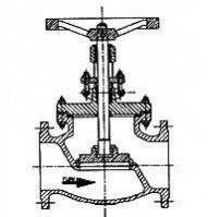 Flanged End Globe Valves