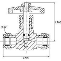 Needle Valves