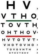 Visual Acuity Chart