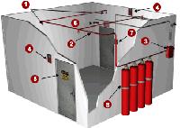 Fire Extinguishing System