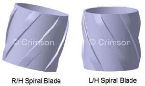 Spiral Solid Rigid Centralizer