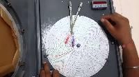 Circular Chart Recorder