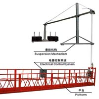 Suspended Rope Platform