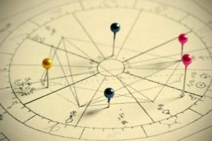 Birth Chart Services