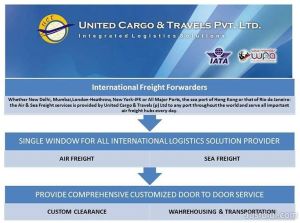 Freight Forwarding Services