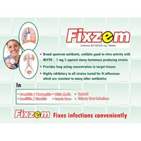 Fixzem Tablets