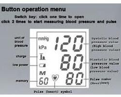 Digital Meter Labels