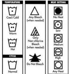 Washing Machine Labels