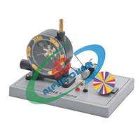 Water turbine Model