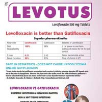 Levotus Tablets