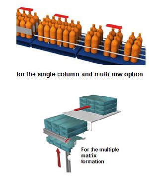 Straight feeding Shrink Wrap Machine