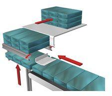 Vertical Collator / Matrix forming Shrink Wrap Machine