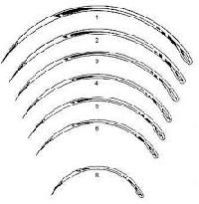 Surgical Suture Needles