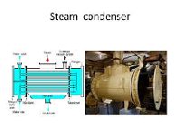 Steam Condenser