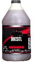 diesel additives