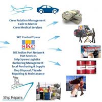 Ship Managament Services