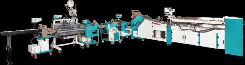 Outsert Folding Machine