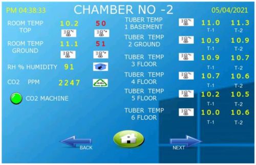 Touch Screen PLC Panel