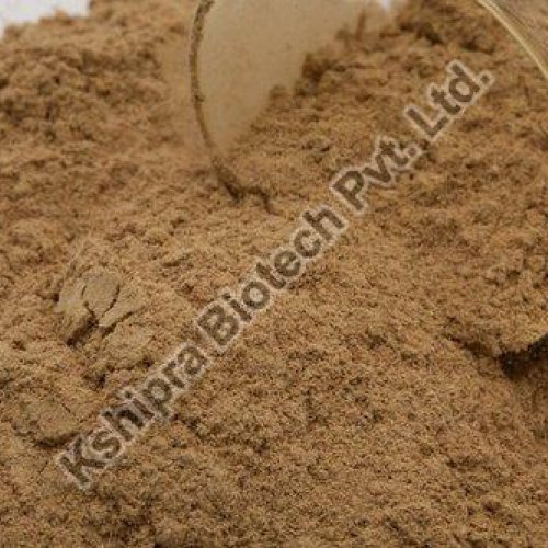 Sida Cordifolia Extract