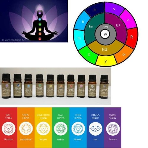 Chakra Balancing Healing Oil Set