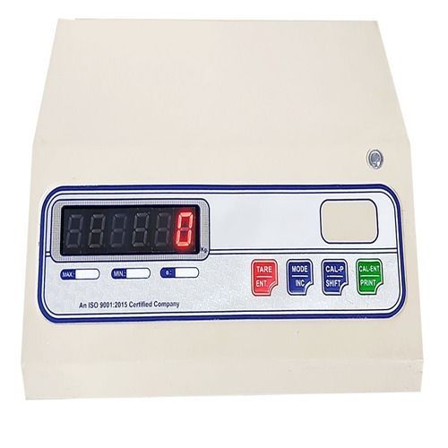 Ms Indicator