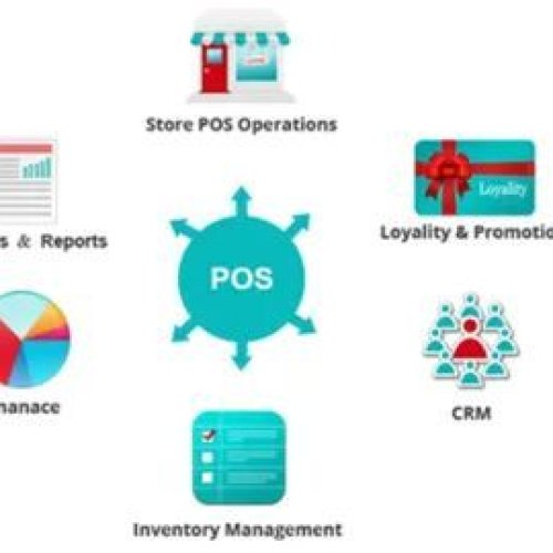 Retail Management Software