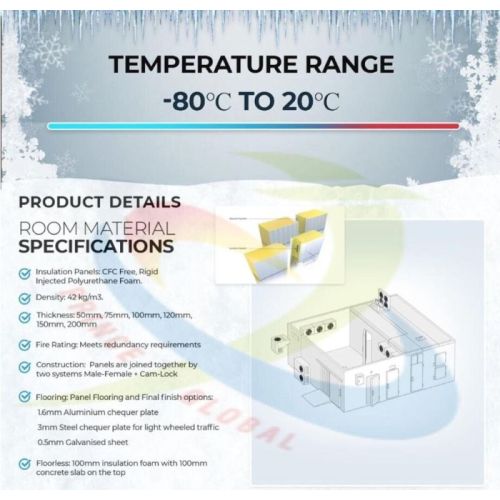 Cold Room PUF Panel