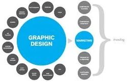 Graphic Design Service