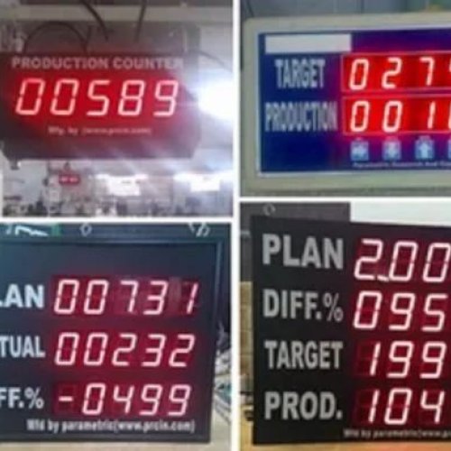 Digital Production Counters