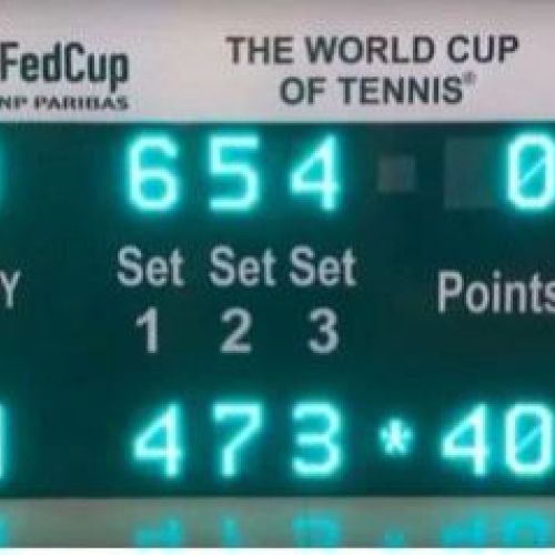 LED Tennis Scoreboard