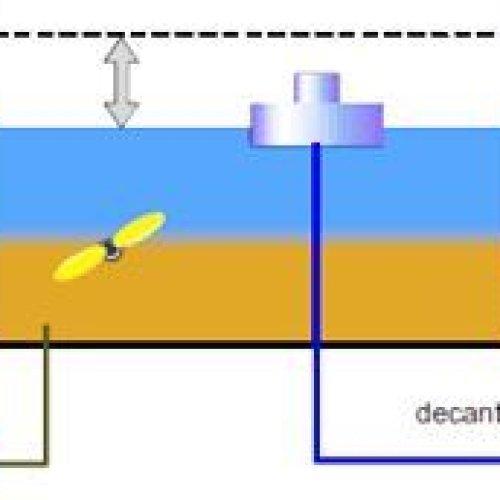 Sequential Batch Reactor