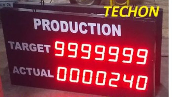 Production Display Board