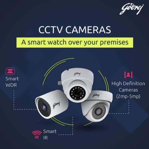HD CCTV Camera