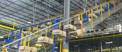 Conveyor Systems