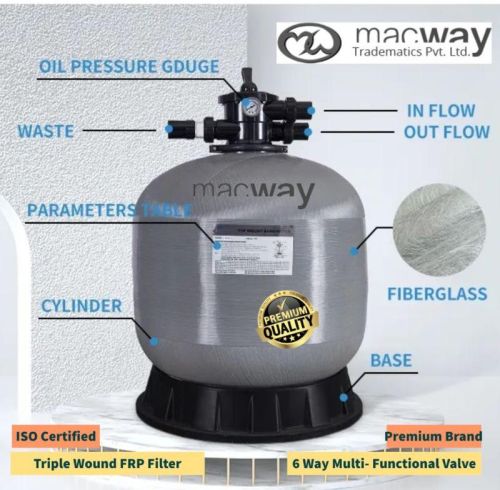 Swimming Pool Sand Filter System