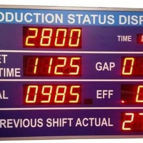 Production Status Display Board