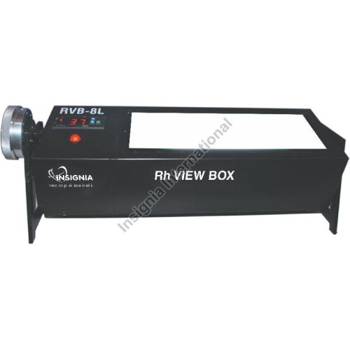 RH View Box