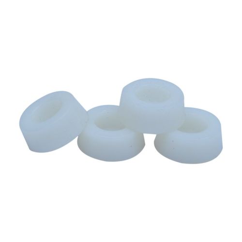 Buffer Guard