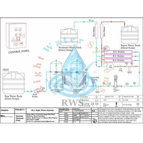 150 KLD Effluent Treatment Plant