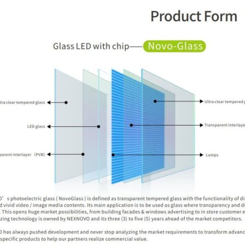 NEXNOVO Transparent LED Display Wall