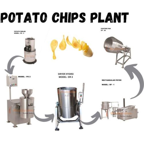 Potato Chips Making Plant
