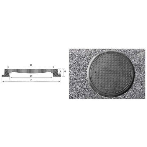 Circular Manhole Cover