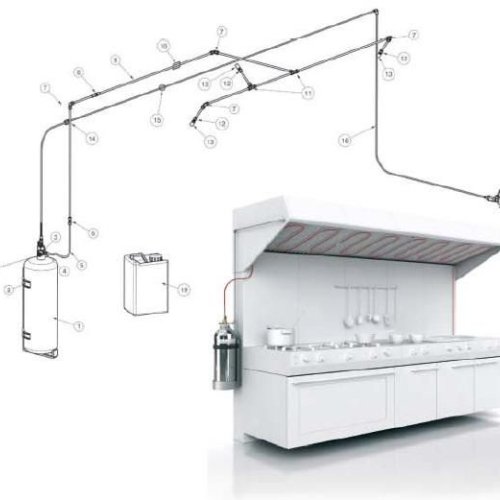 Kitchen Suppression System