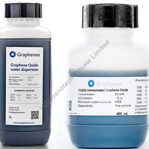 Graphene Oxide Water Dispersion (0.4 wt% and 2.5 wt% Concentration)