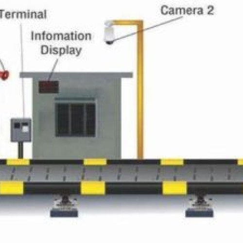 Unmanned Weighbridge