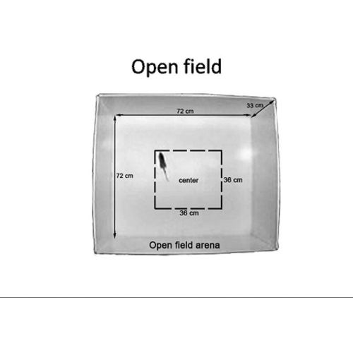 OPEN FIELD FOR RAT &amp; MICE